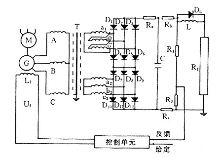 YLDLX-15型高電壓技術(shù)實(shí)訓(xùn)裝置