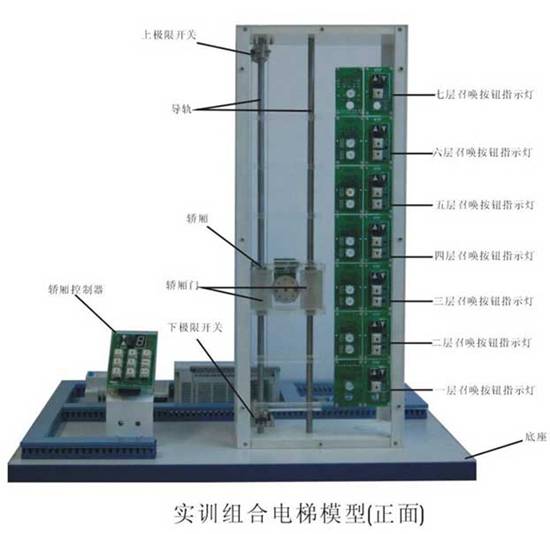 YL-3000型教學(xué)實(shí)訓(xùn)組合電梯模型