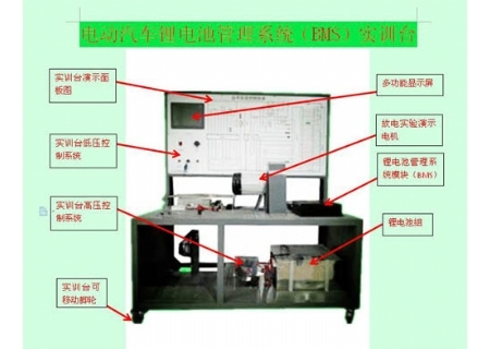 SHYL-QCX23動(dòng)力電池管理系統(tǒng)(BMS)實(shí)訓(xùn)臺(tái)