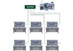 YLWXL-92A 網(wǎng)絡(luò)化智能型維修電工和技能實(shí)訓(xùn)智能考核裝置